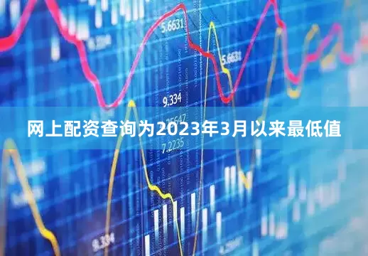 网上配资查询为2023年3月以来最低值