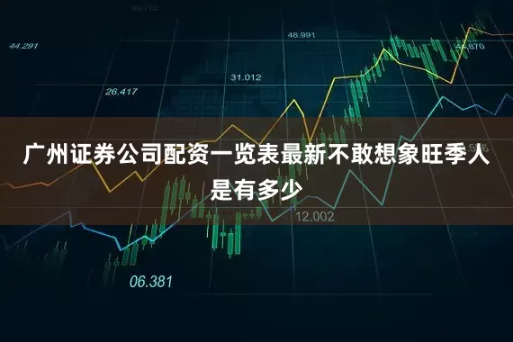 广州证券公司配资一览表最新不敢想象旺季人是有多少