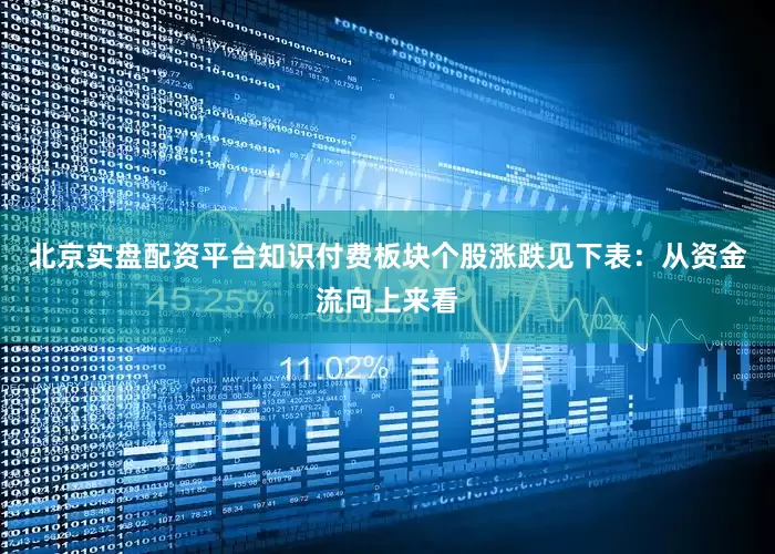 北京实盘配资平台知识付费板块个股涨跌见下表：从资金流向上来看